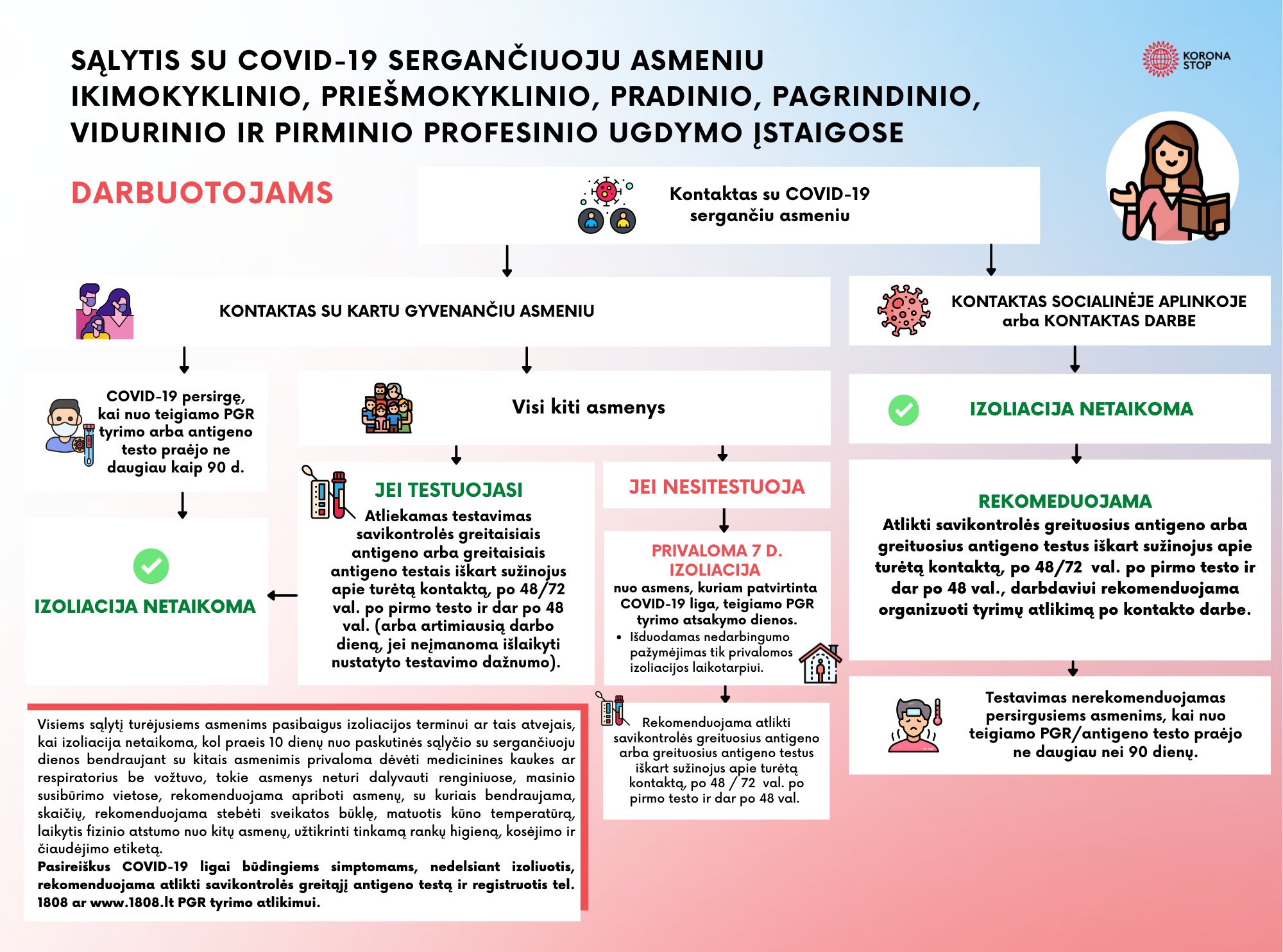 Darbuotojų kontaktas